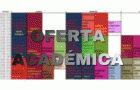 Oferta Académica 2019- Ciclo inicial