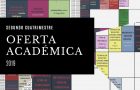 OFERTA 2do CUATRIMESTRE 2019/Coeficientes